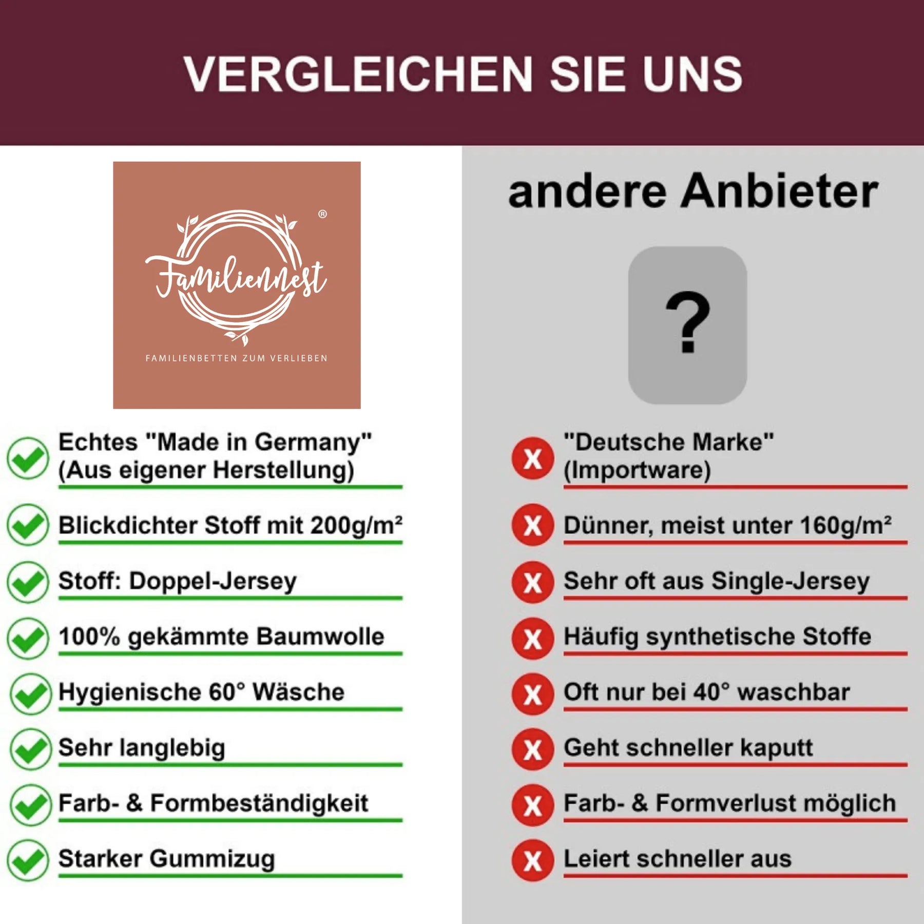 spannbettlaken