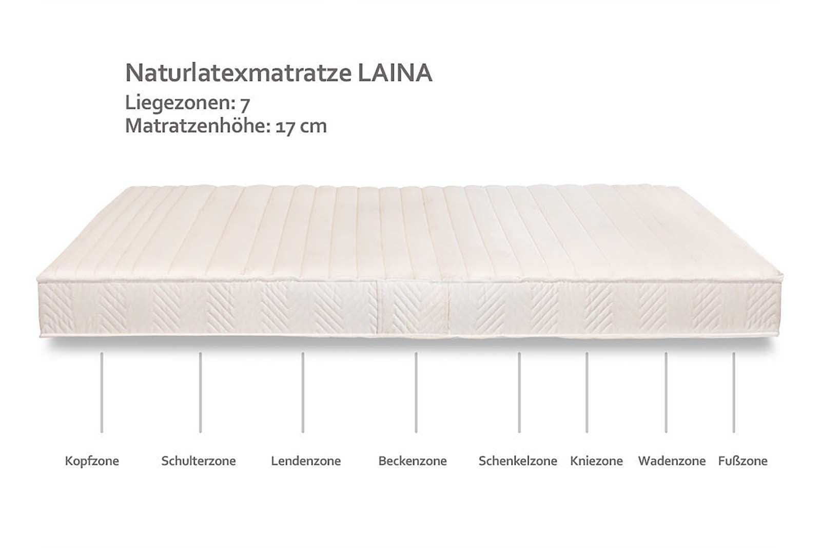 7 Zonen Naturlatexmatratze LAINA