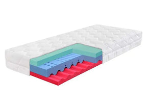 Matratze-Dia-Relax-Hi-22-1