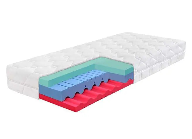 Matratze-Dia-Relax-Hi-22-1